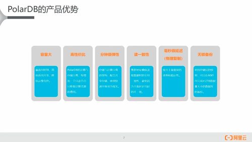 阿里云PolarDB云原生数据库 核心优势、产品架构与技术服务解析