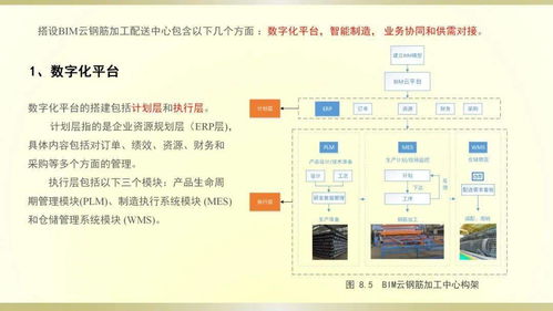 创先前沿 钢筋制品智能加工化技术与云计算装备服务融合之路