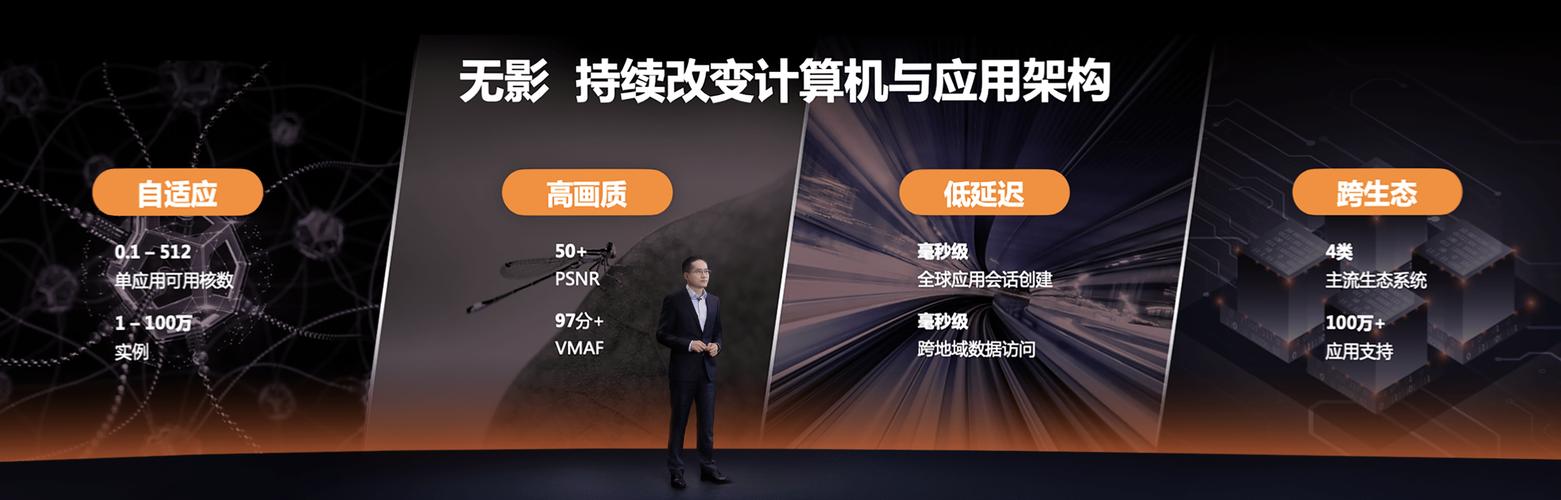 阿里云入局,全球争抢新一代云计算标准「定义权」