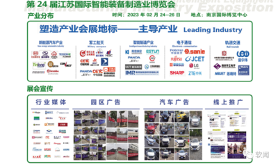 数字经济展会强音符:第24届江苏国际智能装备制造业博览会